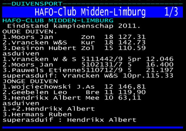 Kampioenschap Hafo Midden Limburg Teletekst - Midden-Limburg